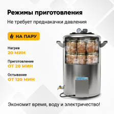 Электрический автоклав Wein 2M,48 л фото 11