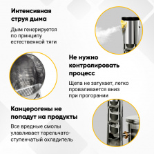 Дымогенератор Hanhi 2 фото 4