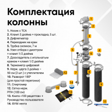 Самогонный аппарат Люкссталь 8М, 37 л (комплектация без СПН) фото 4