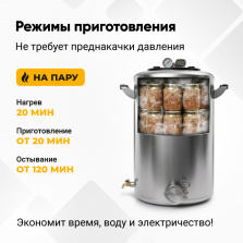 Автоклав Wein 2M, 48 л фото 9