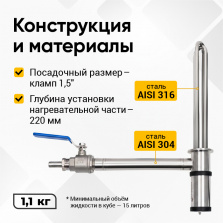 ТЭН Винокур 1,5
