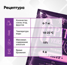 Дрожжи спиртовые CAPITAN Fruit фото 2