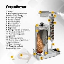 Дымогенератор холодного копчения Hanhi Ultra фото 10