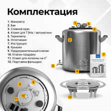 Автоклав Wein 2M, 30 л фото 3