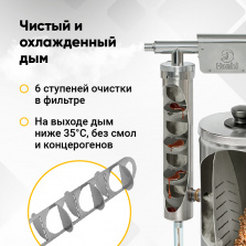 Коптильня на мангал и дымогенератор Hanhi Ultra фото 6