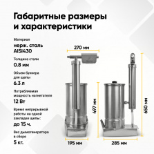 Дымогенератор Hanhi Ultra с коптильней Hanhi 4 фото 18