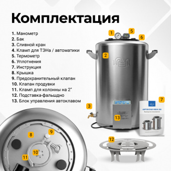 Электрический автоклав Wein 2M,48 л
