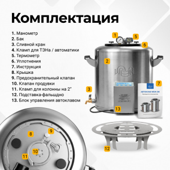 Электрический автоклав Wein 2M, 30 л