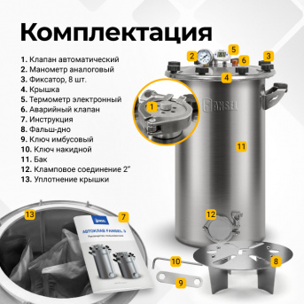 Автоклав Fansel 3, 22 л