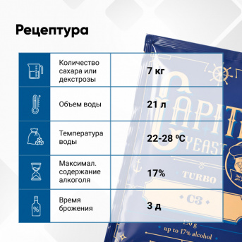 Дрожжи спиртовые CAPITAN С3