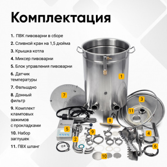 Сыроварня Gambrinus