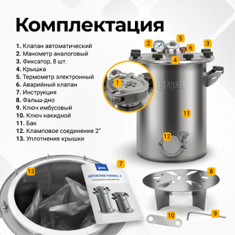 Автоклав Fansel 3, 16 л