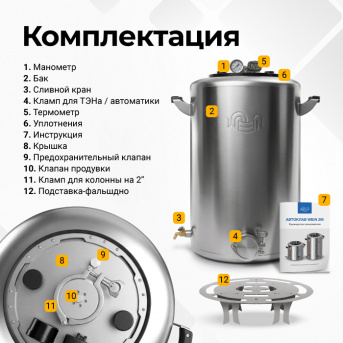 Автоклав Wein 2M, 48 л
